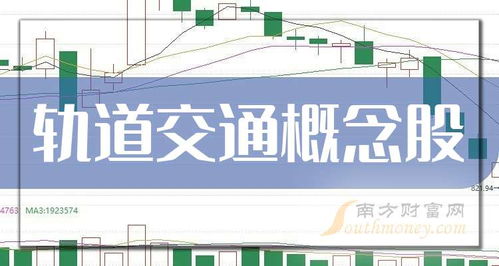 中小板軌道交通概念股排名 中小板軌道交通市值榜單